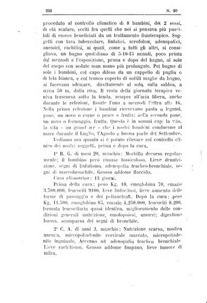 Rivista d'igiene e sanità pubblica con bollettino sanitario-amministrativo compilato sugli atti del Ministero dell'interno