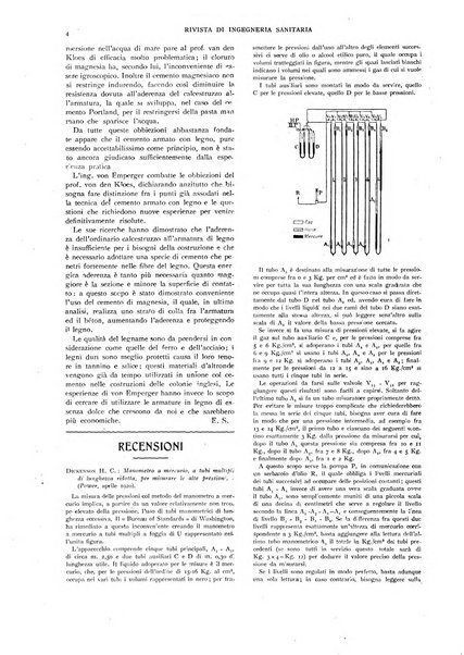 Rivista di ingegneria sanitaria e di edilizia moderna