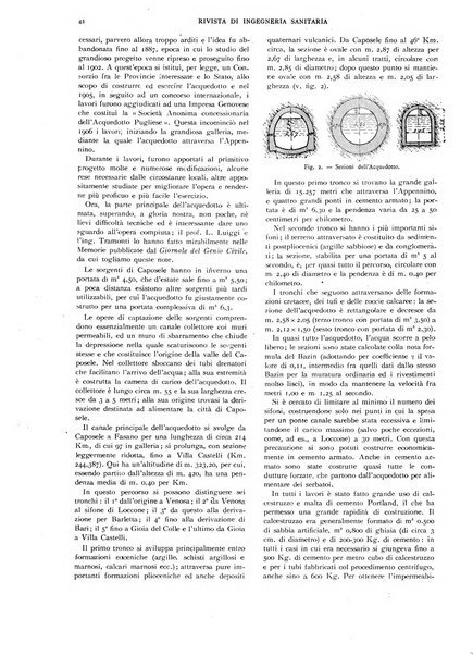 Rivista di ingegneria sanitaria e di edilizia moderna