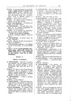 giornale/TO00194101/1924/unico/199