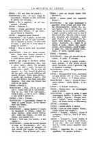 giornale/TO00194101/1925/unico/115