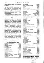 giornale/TO00194101/1925/unico/272