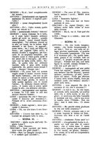 giornale/TO00194101/1925/unico/379