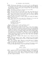 giornale/TO00194101/1928/unico/00000068