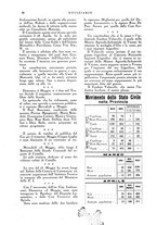 giornale/TO00194101/1928/unico/00000160