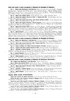 giornale/TO00194101/1932/unico/00000370