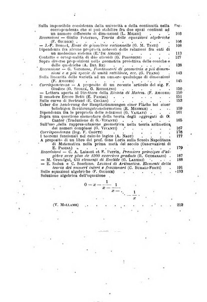 Rivista di matematica