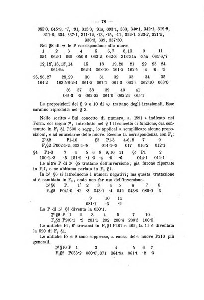 Rivista di matematica