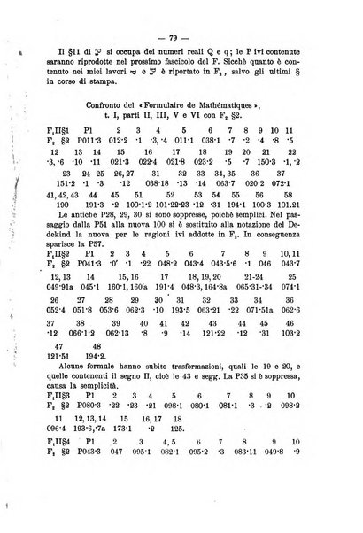 Rivista di matematica