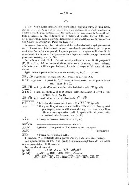 Rivista di matematica