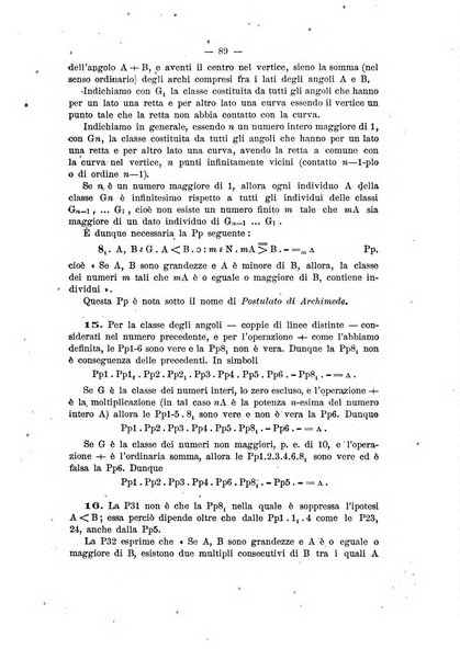 Rivista di matematica