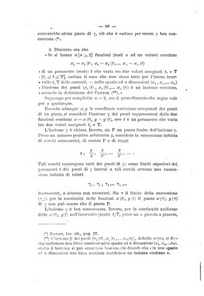 Rivista di matematica