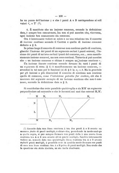 Rivista di matematica