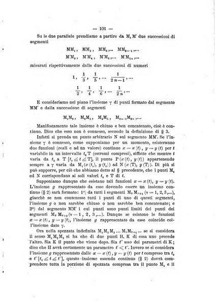 Rivista di matematica