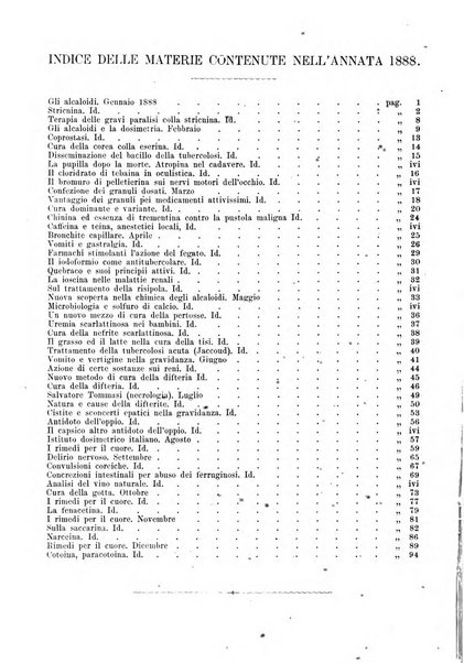 Rivista di medicina dosimetrica basata sulla filosofia e sull'esperimento clinico