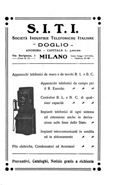 Rivista di Milano