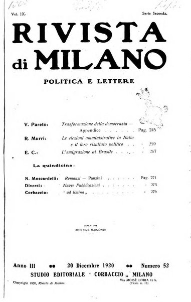 Rivista di Milano