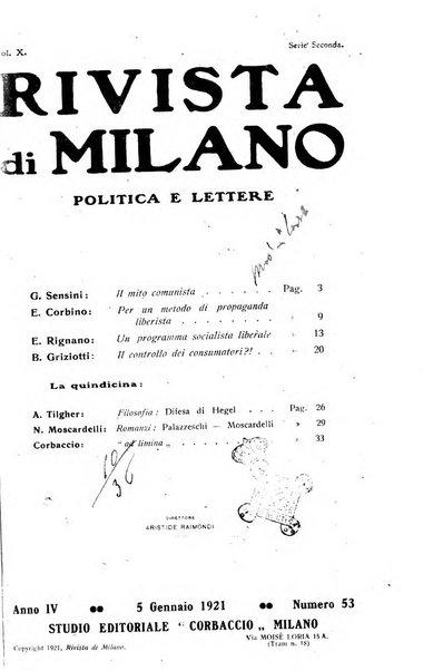 Rivista di Milano