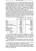 giornale/TO00194125/1921/V.10/00000060