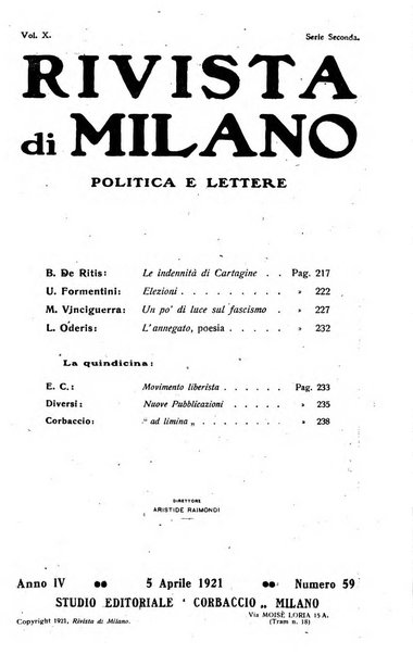 Rivista di Milano