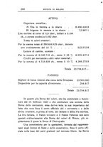 giornale/TO00194125/1924/unico/00000250