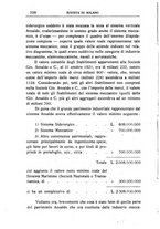 giornale/TO00194125/1924/unico/00000366