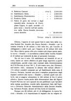 giornale/TO00194125/1924/unico/00000368