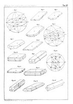 giornale/TO00194126/1887-1889/unico/00000299