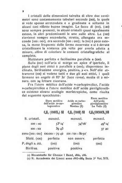 Rivista di mineralogia e cristallografia italiana