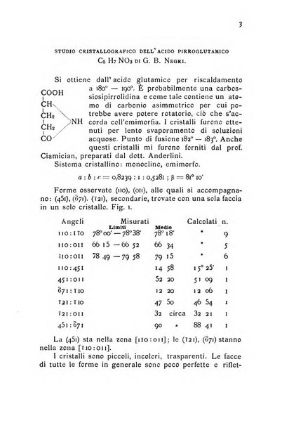 Rivista di mineralogia e cristallografia italiana