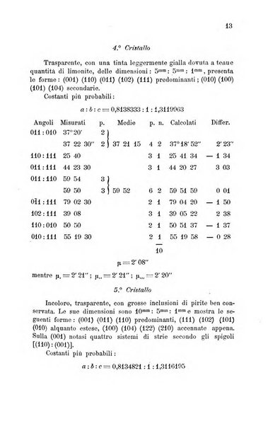 Rivista di mineralogia e cristallografia italiana