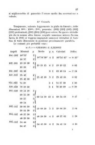 Rivista di mineralogia e cristallografia italiana