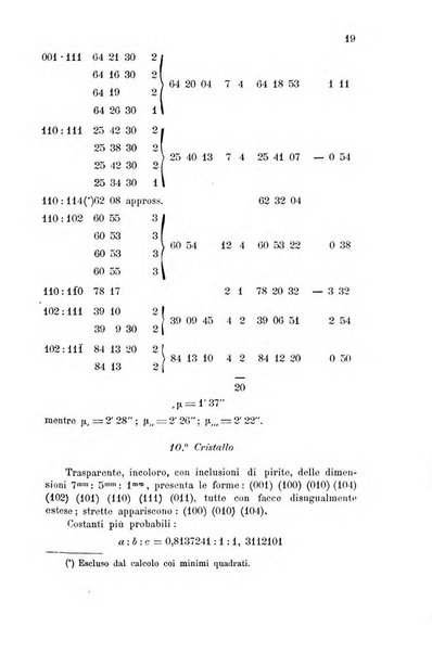 Rivista di mineralogia e cristallografia italiana