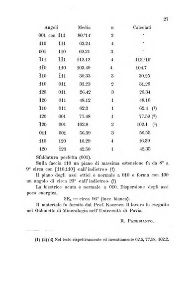 Rivista di mineralogia e cristallografia italiana