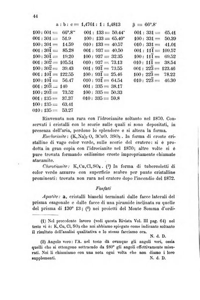 Rivista di mineralogia e cristallografia italiana