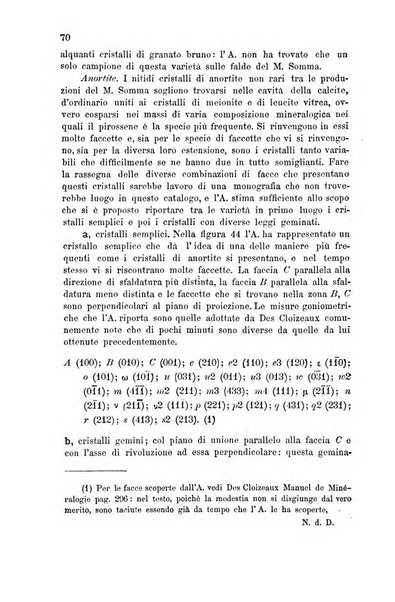 Rivista di mineralogia e cristallografia italiana