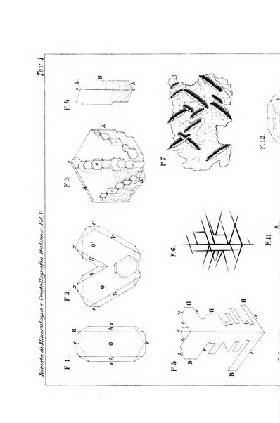 Rivista di mineralogia e cristallografia italiana