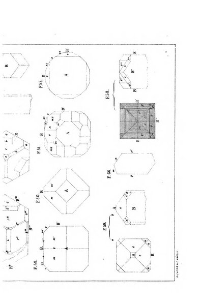 Rivista di mineralogia e cristallografia italiana