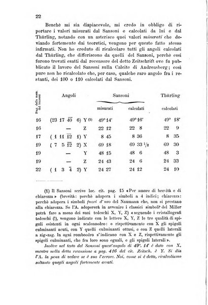 Rivista di mineralogia e cristallografia italiana