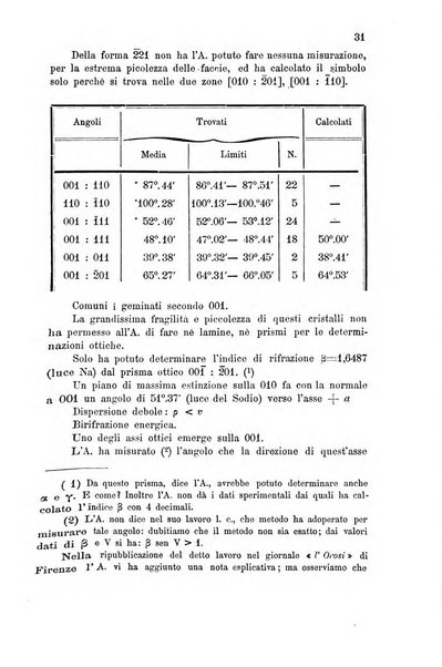 Rivista di mineralogia e cristallografia italiana