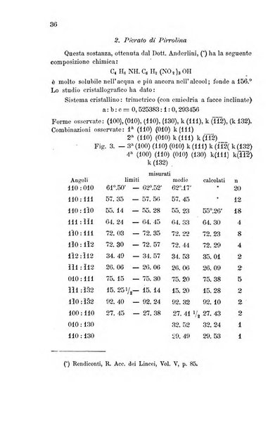 Rivista di mineralogia e cristallografia italiana