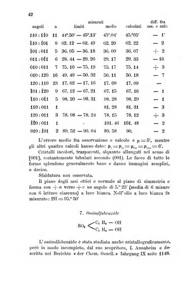 Rivista di mineralogia e cristallografia italiana