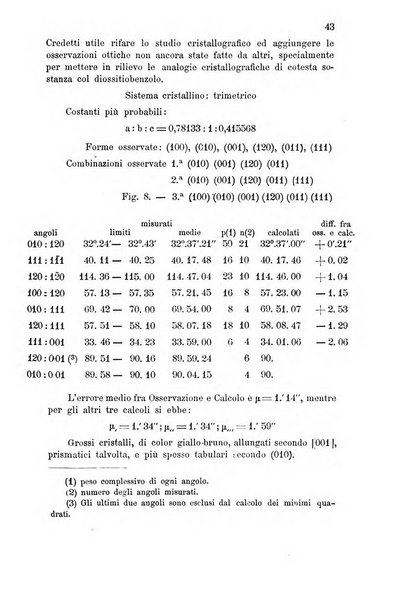 Rivista di mineralogia e cristallografia italiana