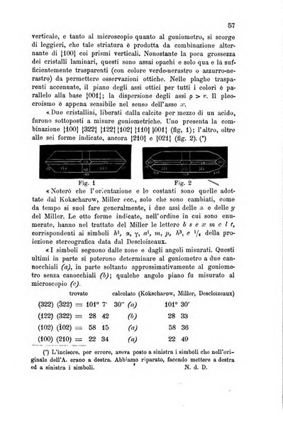 Rivista di mineralogia e cristallografia italiana