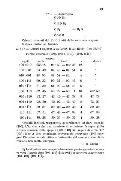 Rivista di mineralogia e cristallografia italiana