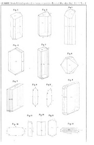 Rivista di mineralogia e cristallografia italiana