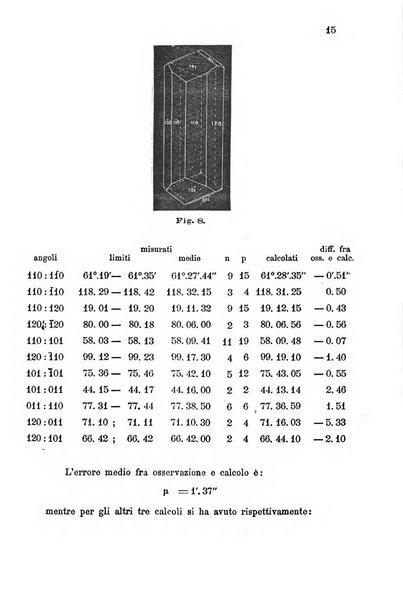 Rivista di mineralogia e cristallografia italiana