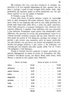 giornale/TO00194126/1889-1890/unico/00000271