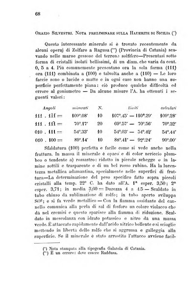 Rivista di mineralogia e cristallografia italiana