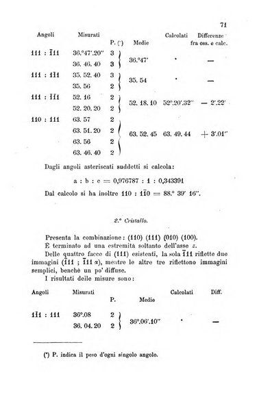 Rivista di mineralogia e cristallografia italiana